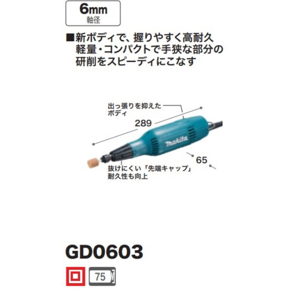 マキタ ミニグラインダ GD0603