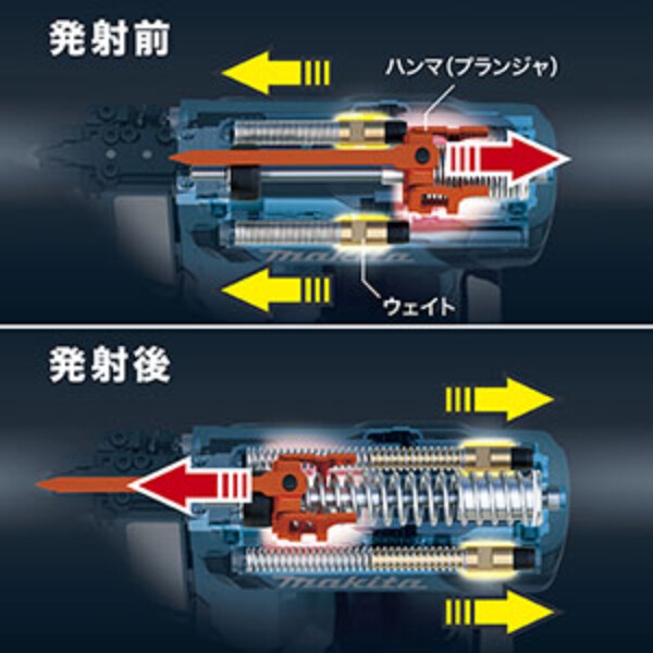 マキタ 充電式面木釘打 FN350DRG バッテリ・充電器・ケース付き