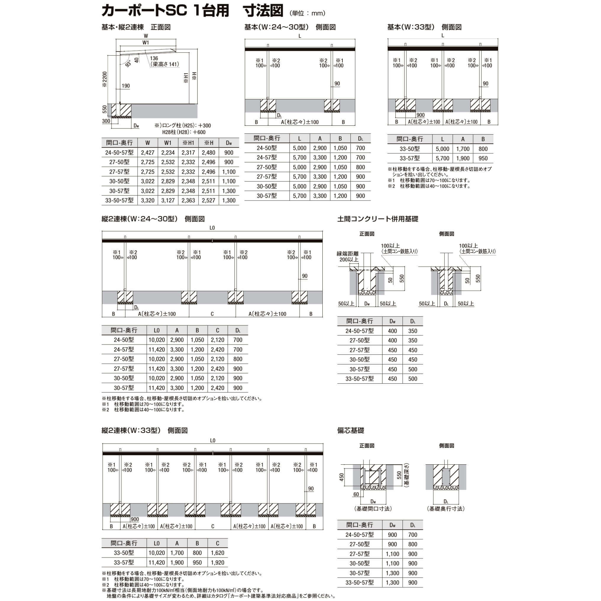 「配送エリア限定商品」 LIXIL リクシル カーポートSC 2台用 縦2連棟 ロング柱(H25) 48-50型 アルミ形材色 - 2