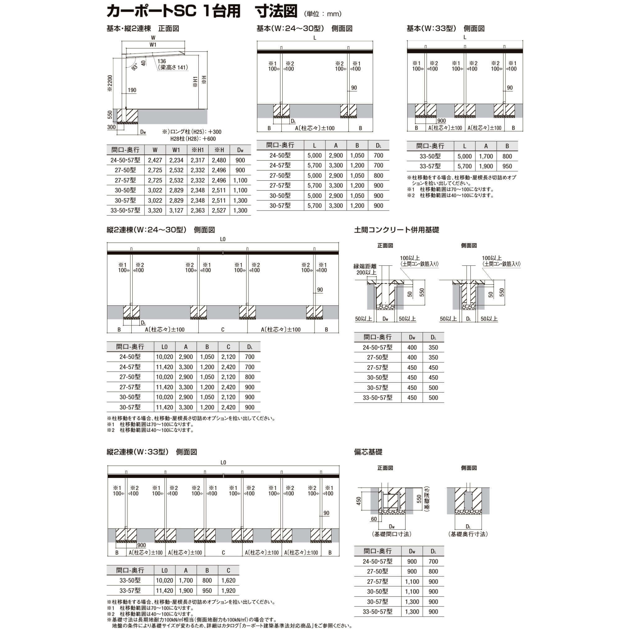 「配送エリア限定商品」 LIXIL リクシル カーポートSC 1台用 縦2連棟 標準柱(H22) 27-57型 アルミ形材色