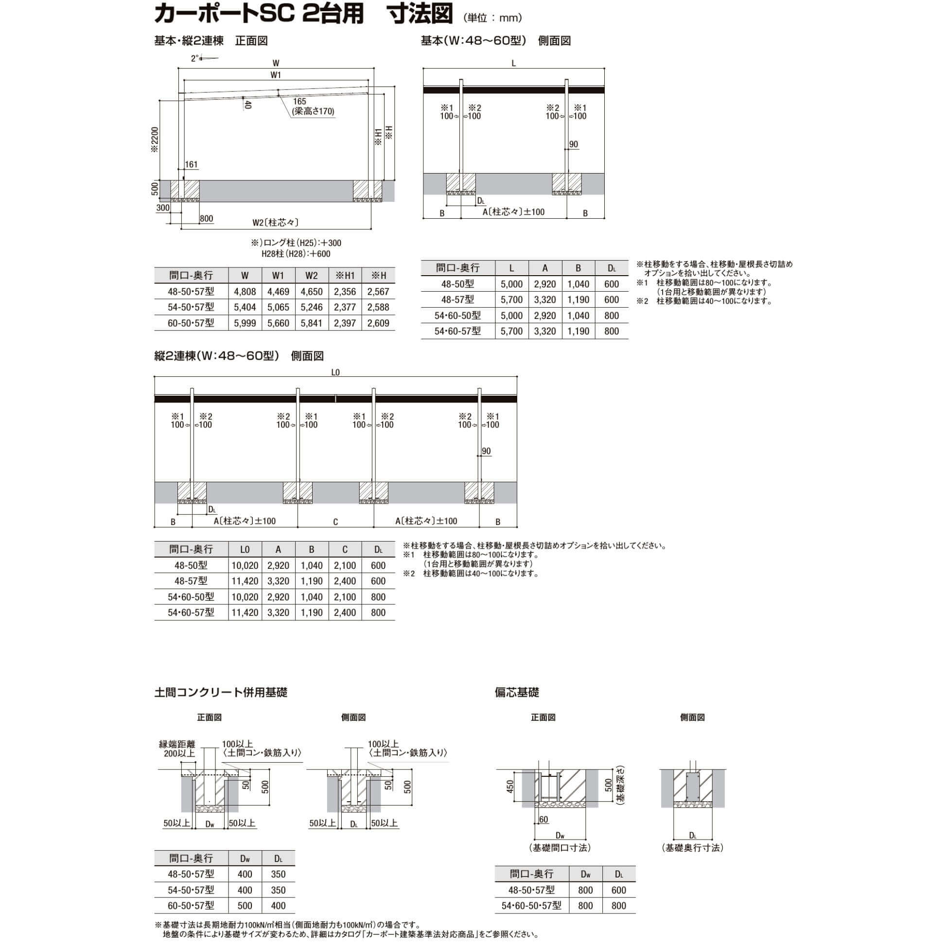 「配送エリア限定商品」 LIXIL リクシル カーポートSC 2台用 縦2連棟 標準柱(H22) 48-57型 木調色