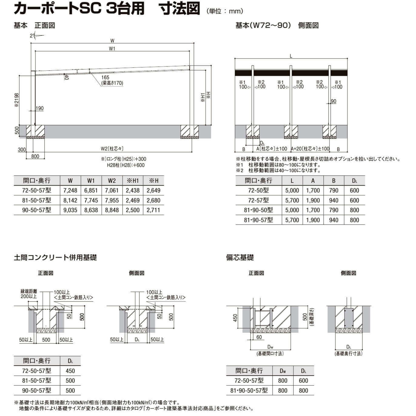 「全国配送可能」 LIXIL リクシル カーポートSC 3台用 基本棟 標準柱(H22) 81-50型 アルミ形材色