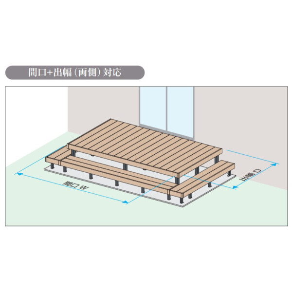 三協アルミ ヴィラウッド　オプション 二段デッキ 間口+出幅(両側)対応 人工木幕板仕様 束連結納まり 2.5間×7尺 スタンダードタイプ