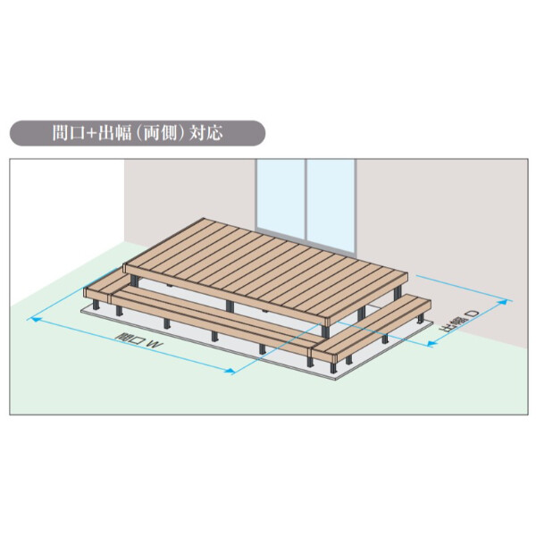 三協アルミ ヴィラウッド オプション 二段デッキ 間口+出幅(両側)対応