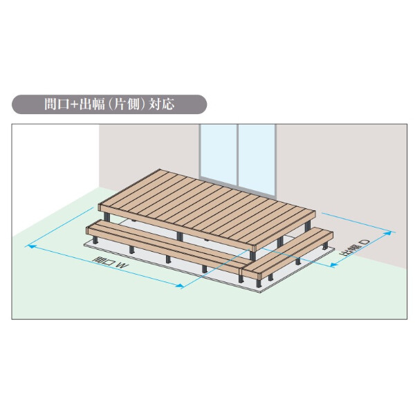 三協アルミ ヴィラウッド オプション 二段デッキ 間口+出幅(片側)対応