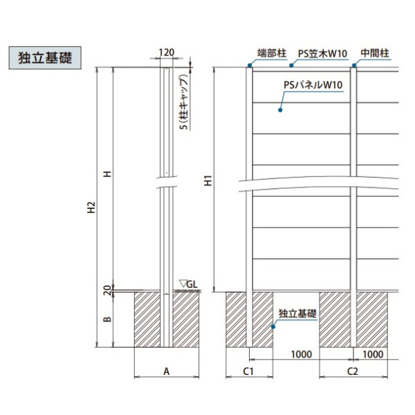 ハナテックガーデンズ スマートFウォール 1型 現場塗装用セット H1500×W1000  ※コーキング･目地テープ･汎用プライマー･カチオンプラスター付き