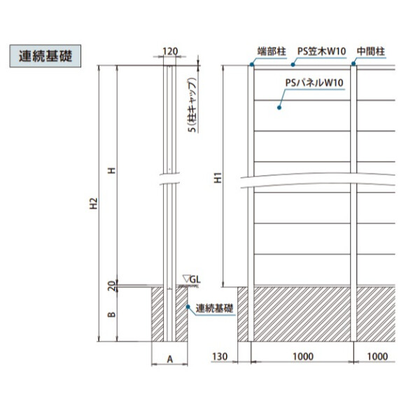 ハナテックガーデンズ スマートFウォール 1型 現場塗装用セット H1500×W1000  ※コーキング･目地テープ･汎用プライマー･カチオンプラスター付き