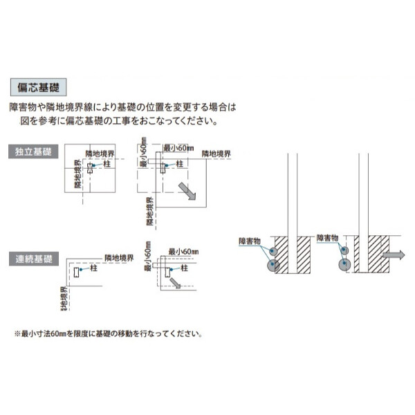 ハナテックガーデンズ スマートFウォール 1型 現場塗装用セット H1500×W1000  ※コーキング･目地テープ･汎用プライマー･カチオンプラスター付き