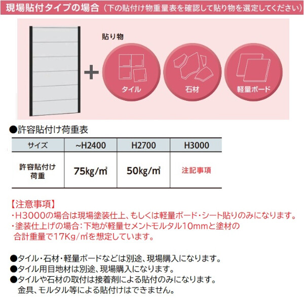 ハナテックガーデンズ スマートFウォール 1型 現場貼付用セット H3000×W5000 ※貼付け用接着剤付き