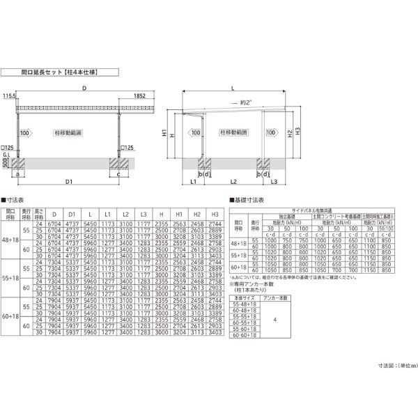 全国配送 YKK YKKAP ジーポート Pro 900タイプ カーポート 2台用 横材なし