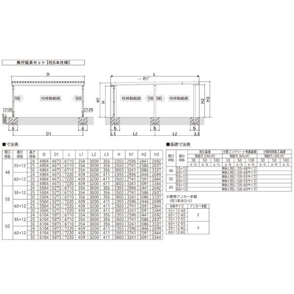 全国配送 YKK YKKAP ジーポート Pro 900タイプ カーポート 2台用 横材なし