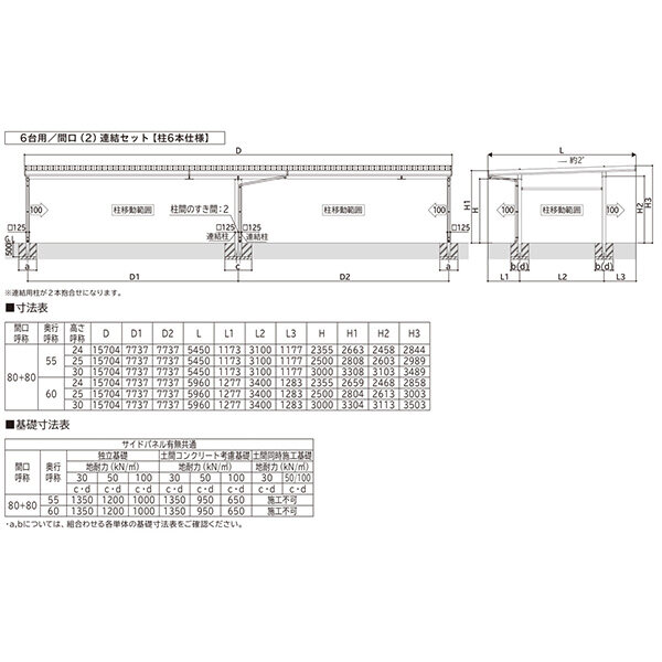 全国配送 YKK YKKAP ジーポート Pro 900タイプ カーポート 4台以上用 横材なし 明かり取りなし 間口(2)連結柱6本 M60-80･80 H30 木調色