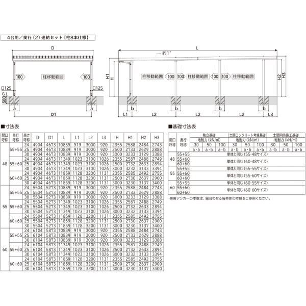 全国配送 YKK YKKAP ジーポート Pro 900タイプ カーポート 4台以上用 横材