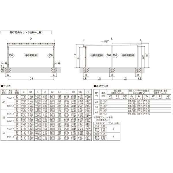 全国配送 YKK YKKAP ジーポート Pro 1500タイプ カーポート 2台用 横材なし