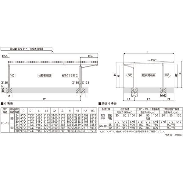 全国配送 YKK YKKAP ジーポート Pro 1500タイプ カーポート 3台用 横材なし 明かり取りなし 間口延長柱4本 E60-80･18 H24 アルミ色