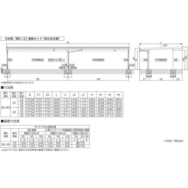 全国配送 YKK YKKAP ジーポート Pro 1500タイプ カーポート 4台以上用 横材