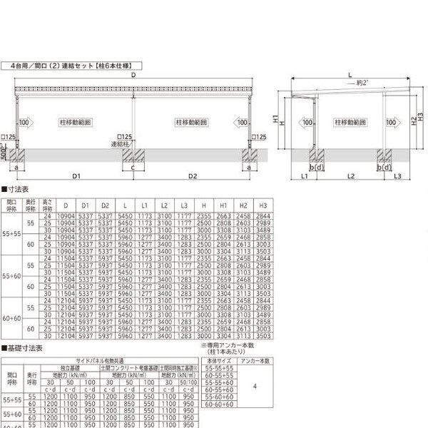 全国配送 YKK YKKAP ジーポート Pro 1500タイプ カーポート 4台以上用 横材