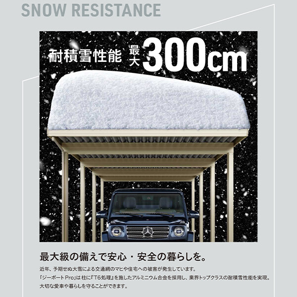 全国配送 YKK YKKAP ジーポート Pro 1500タイプ カーポート 4台以上用 横材