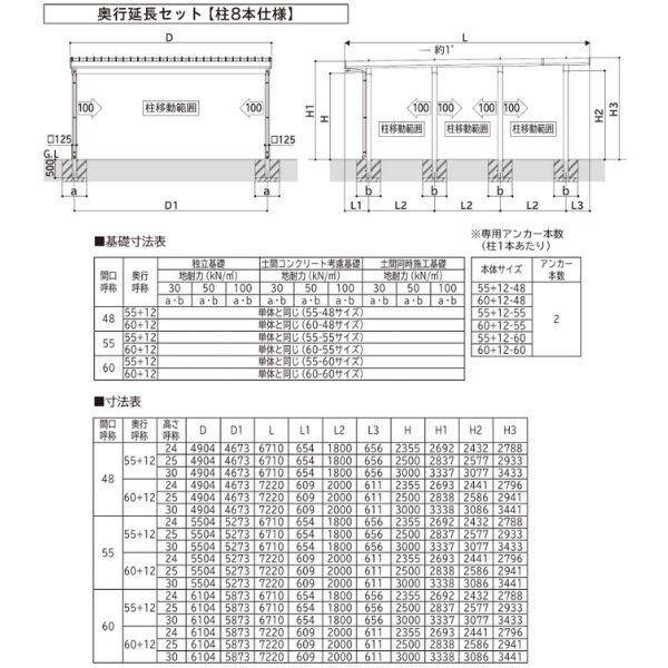 全国配送 YKK YKKAP ジーポート Pro 3000タイプ カーポート 2台用 横材なし