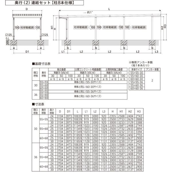 全国配送 YKK YKKAP ジーポート Pro 3000タイプ カーポート 2台用 横材なし