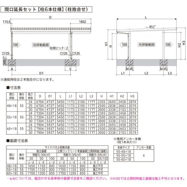 全国配送 YKK YKKAP ジーポート Pro 4500タイプ カーポート 2台用 横材なし