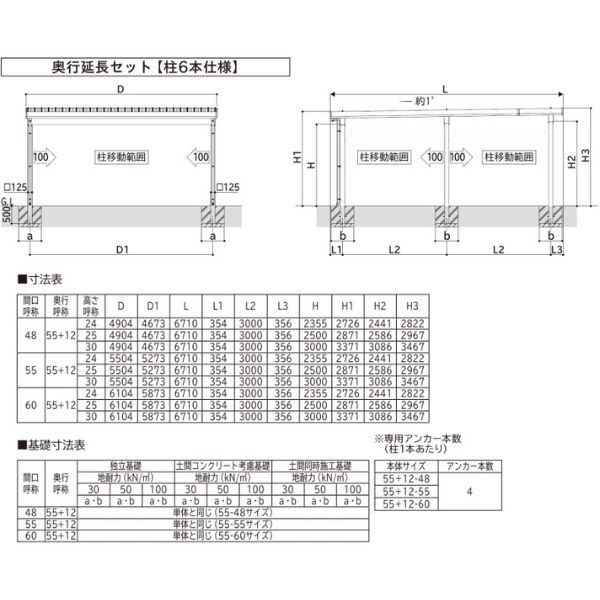 全国配送 YKK YKKAP ジーポート Pro 4500タイプ カーポート 2台用 横材なし