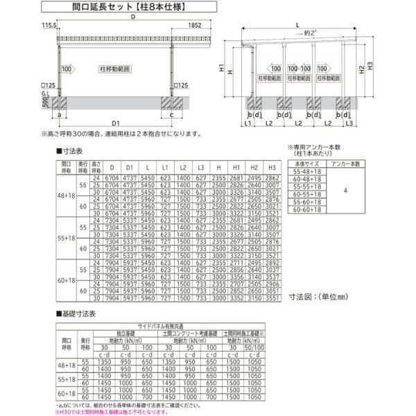 全国配送 YKK YKKAP ジーポート Pro 6000タイプ カーポート 2台用 横材なし