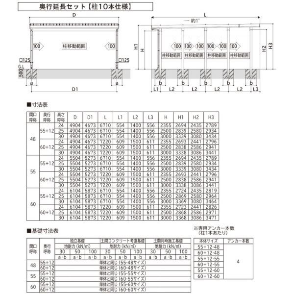 全国配送 YKK YKKAP ジーポート Pro 6000タイプ カーポート 2台用 横材なし