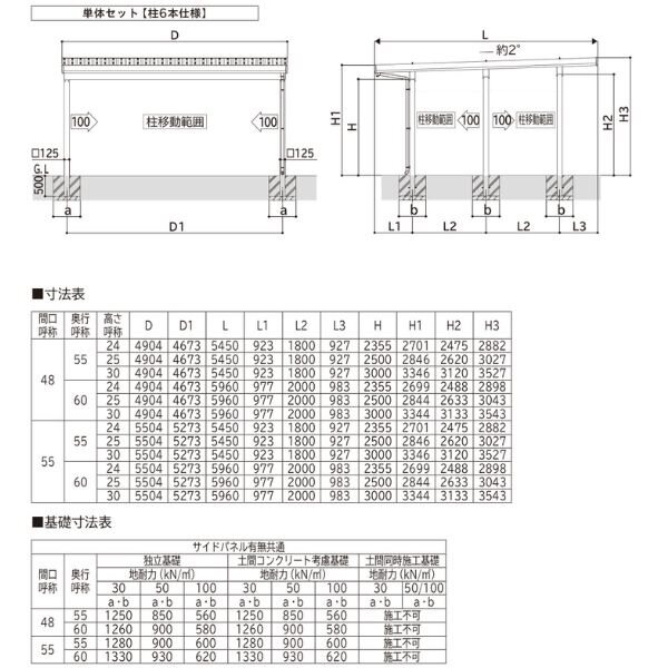 全国配送 YKK YKKAP ジーポート Pro 7500タイプ カーポート 2台用 横材なし