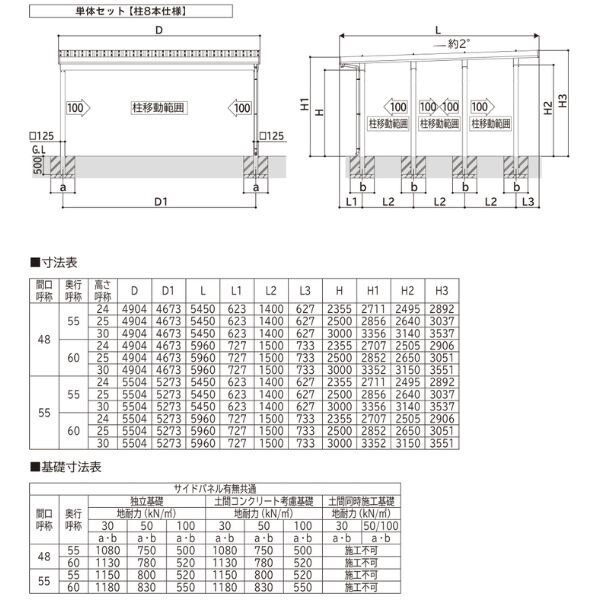 全国配送 YKK YKKAP ジーポート Pro 7500タイプ カーポート 2台用 横材なし