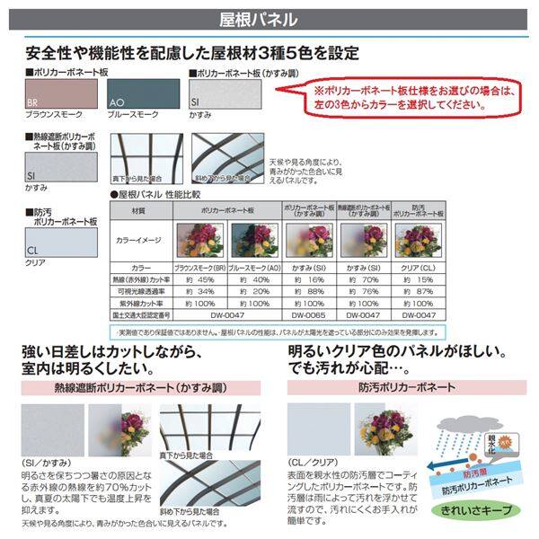 三協アルミ レボリューZ 1.0間×4尺 1500タイプ／関東間／1・2・3階用F