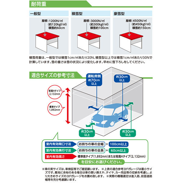 受注生産品 ヨドガレージ ラヴィージュ3 オープンスペース連結型 VGCU-3359+VKCU-2859