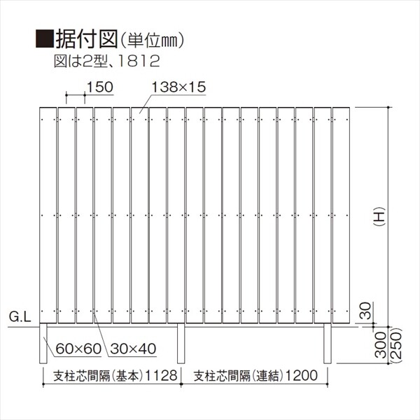 四国化成　FDフェンス2型　本体　基本用　FDF2-1212