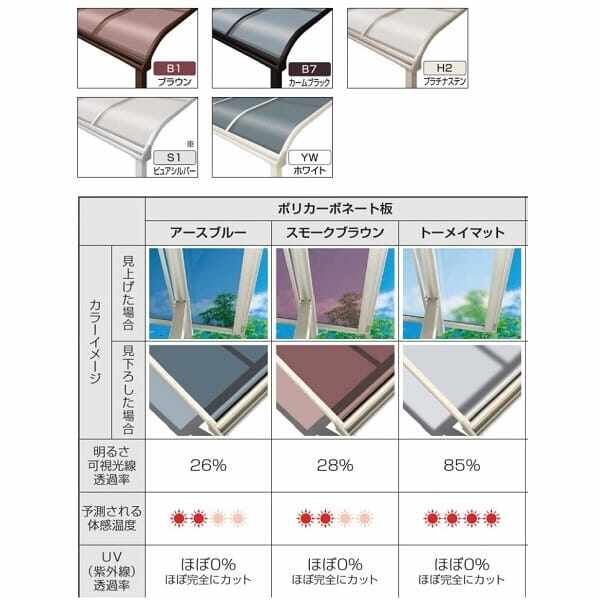 本格的】【組み立て式】YKK リウッドデッキ200 + 気まずく ソラリアテラス+物干し 3点セット 柱前納まり 1.5間×5尺 テラス：柱標準タイプ  Ｆ屋根 ポリカーボネート 『 YKKAP ウッドデッキ + テラス屋根セット 』