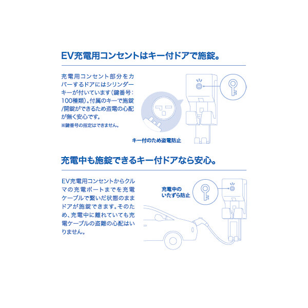 62％以上節約 河村電器 ECLG EVコンポ ライト 電源スイッチつき EV PHV充電用電気設備 樹脂製壁掛型 電気自動車 充電設備 
