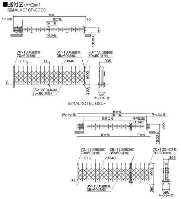 四国化成 ALX2 固定キャスター ALXＣ16□-175SSC 片開き 『カーゲート