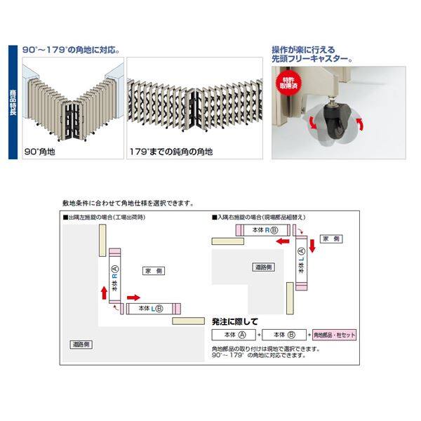 四国化成 ALX2 固定キャスター ALXＣ12□-H420SSC 角地仕様