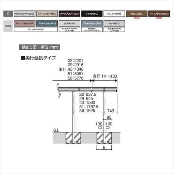 サイクルポート 三協アルミ セルフィ ミニタイプ 奥行延長タイプ 2918+