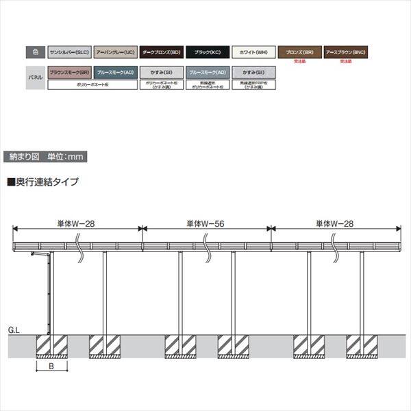 サイクルポート 三協アルミ セルフィ ミニタイプ 奥行2連結タイプ 2221