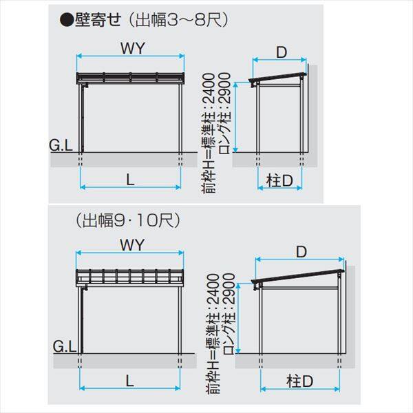 三協アルミ ナチュレ　テラスタイプNY型 壁寄せ納まり　標準柱　600タイプ　1.5間×9尺 関東間 単体TPYAA-C-9090 屋根：熱線遮断ポリカ板 