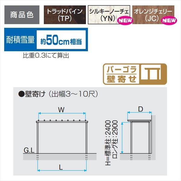 三協アルミ ナチュレ パーゴラタイプPY型 壁寄せ納まり 標準柱 1500