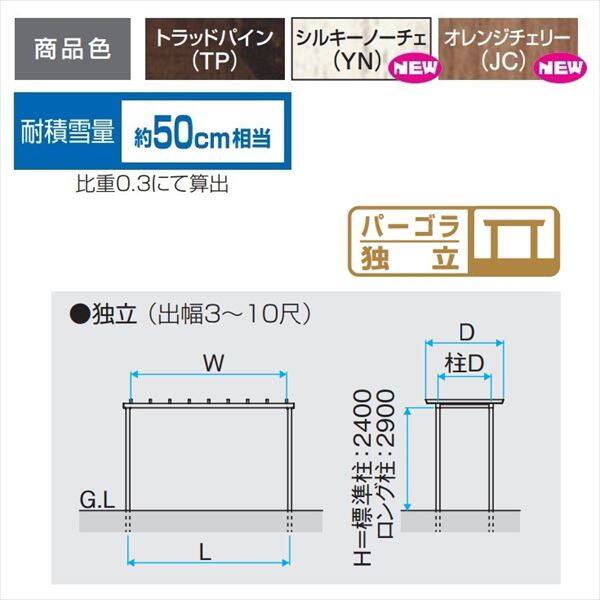 三協アルミ ナチュレ パーゴラタイプPD型 独立納まり 標準柱 1500タイプ 1.5間×10尺 関東間 単体TPPDAB-9010 