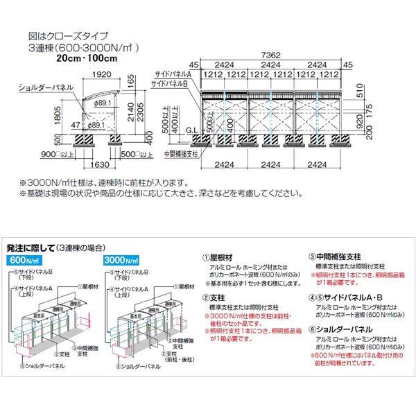 四国化成 サイクルポート SSR クローズタイプ 積雪100cn 基本セット サイドパネルA+ショルダーパネル付 屋根材：ポリカーボネート波板 -  キロ本店