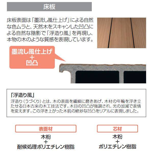 三協アルミ 人工木デッキ ひとと木キュアーズ 2.5間×4尺 関東