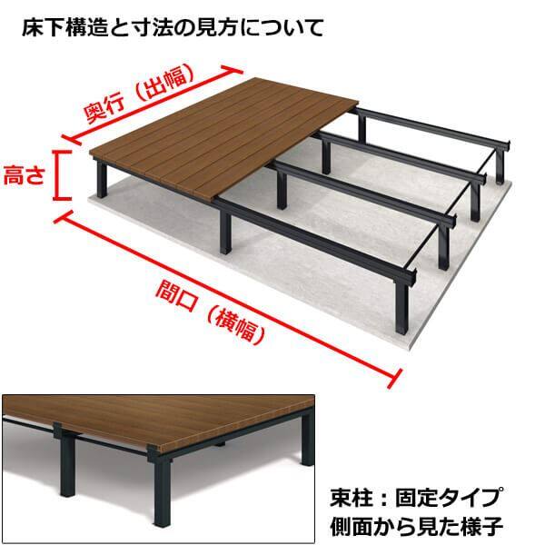 三協アルミ 人工木デッキ ひとと木キュアーズ 2.5間×7尺 関東