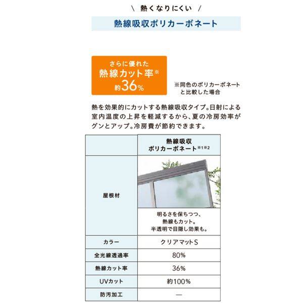 リクシル テラスVS F型 テラスタイプ 900タイプ 関東間 1.5間×6尺 標準仕様 耐積雪30cm相当 熱線吸収ポリカ