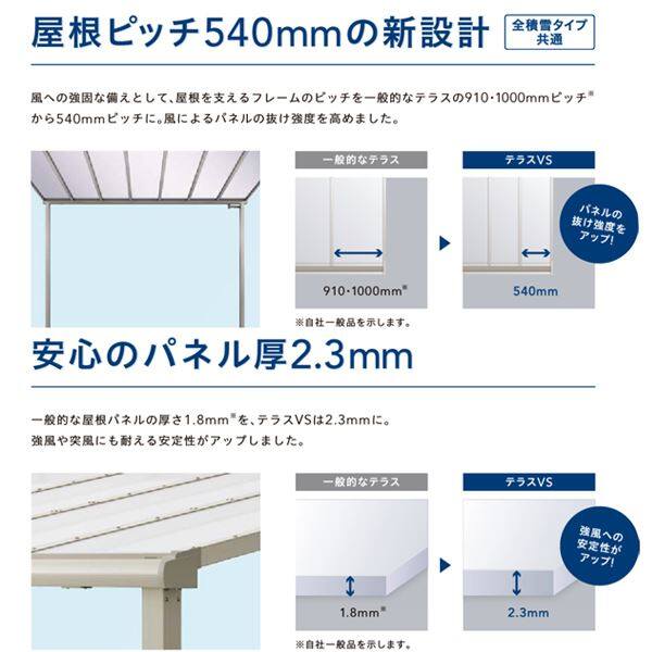 リクシル テラスVS F型 テラスタイプ 900タイプ 関東間 1.5間×6尺 標準仕様 耐積雪30cm相当 熱線吸収ポリカ