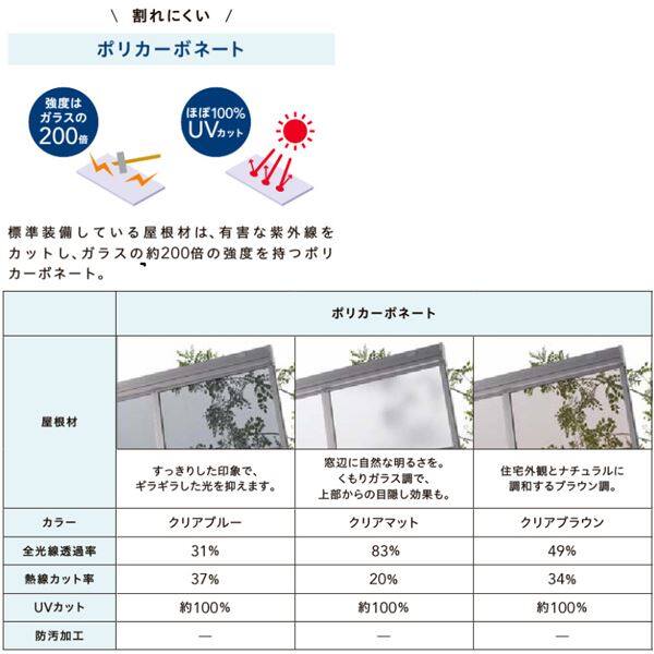 リクシル テラスVS F型 テラスタイプ 900タイプ 関東間 1間×10尺 自在桁仕様 耐積雪30cm相当 ポリカ 一般タイプ