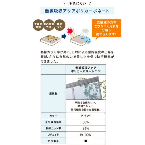 リクシル テラスVS R型 テラスタイプ 3000タイプ 関東間 1間×6尺 標準仕様 耐積雪100cm相当 熱線吸収アクアポリカ