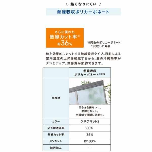 LIXIL】リクシル テラスVS R型 造り付け屋根タイプ 1500タイプ 関東間